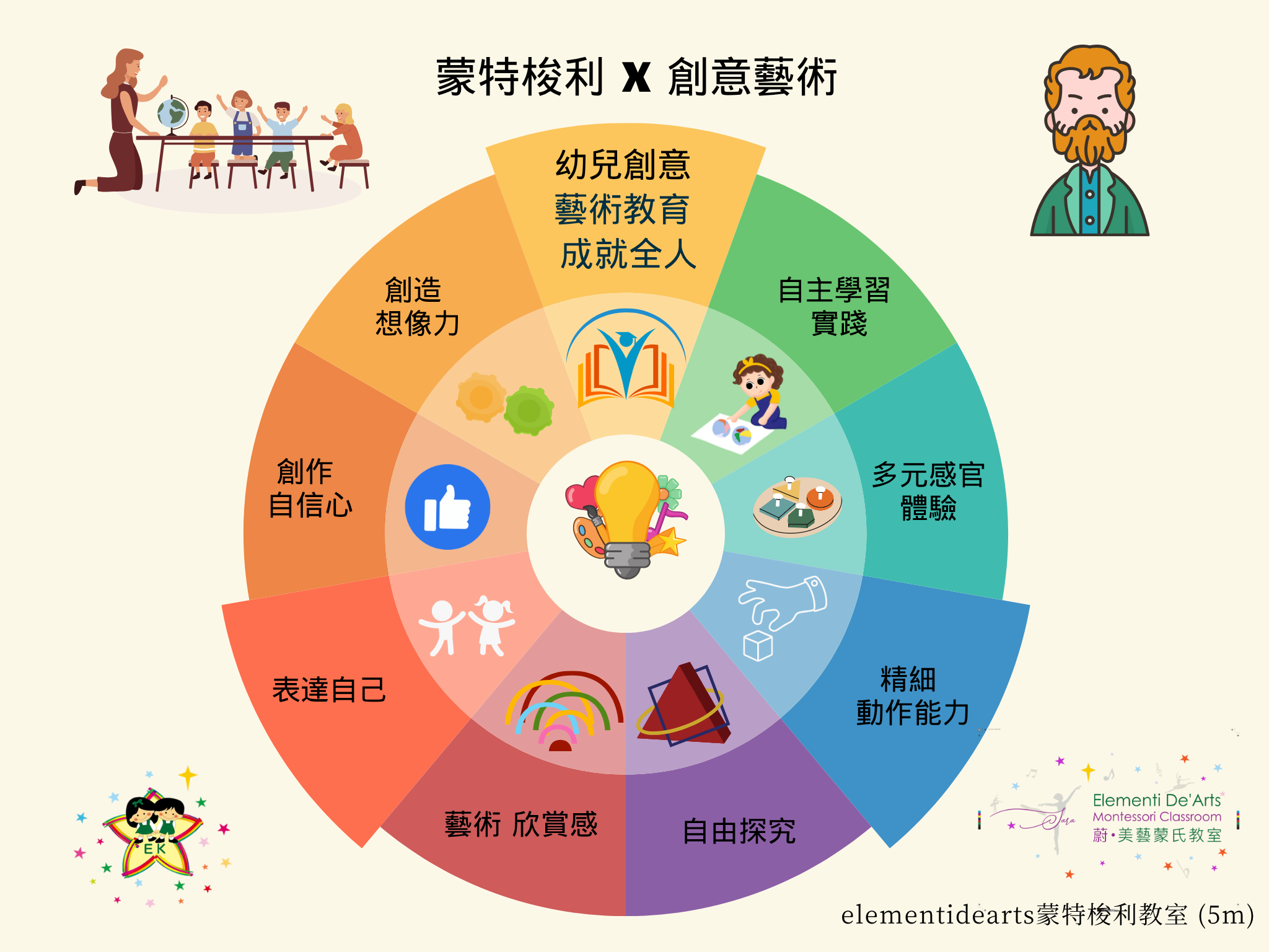 本頁圖片/檔案 - (Chinese_(Traditional))-3